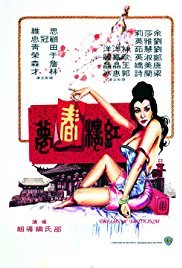邵氏电影《红楼春梦》电影全集完整版在线免费高清观看 (1977) 海报